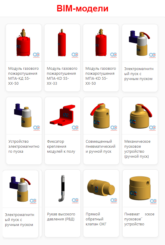 Каталог оборудования: BIM-модели оборудования газового пожаротушения